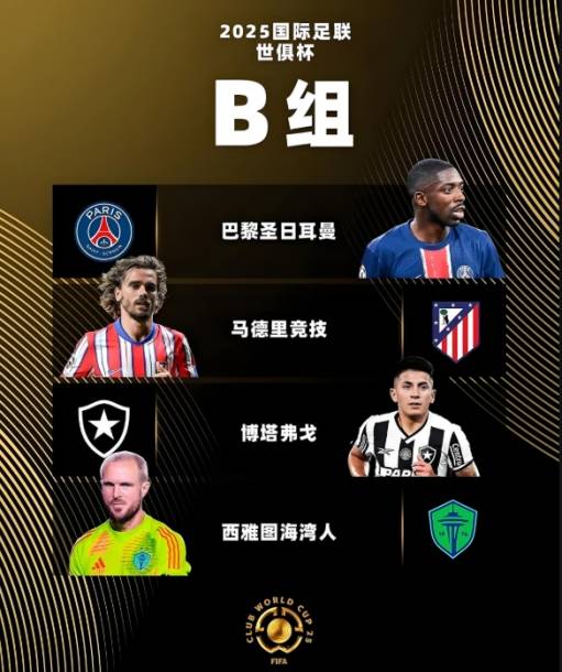 2025世俱杯：马德里竞技赛前焦点揭秘的简单介绍